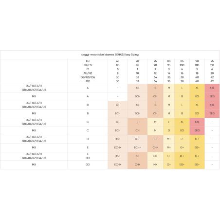 Sloggi Zero Feel Bliss Soft Bra Cacao